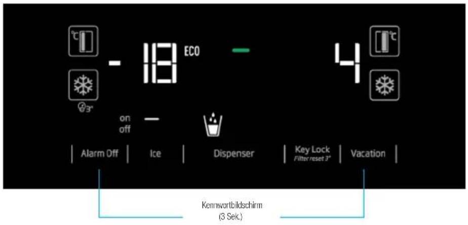 °C - 18 ECO @3° on off 4 Alarm Off | Ice | Dispenser | Key Lock Filter reset 3° | Vacation | Kennwortbildschirm (3 Sek.)