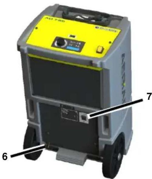 Aerial AD 750 - Visión del producto - 3