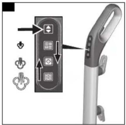 Diagram showing a device control panel with icons and directional arrows, likely illustrating a device operation or status.