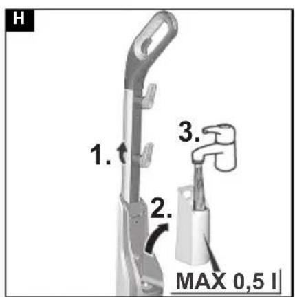 H 1. 2. 3. MAX 0,5 l