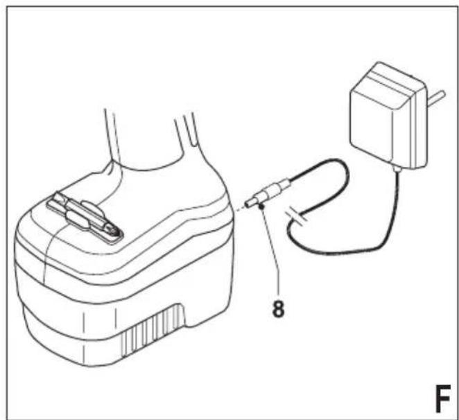 BLACK & DECKER EPC128 - 8