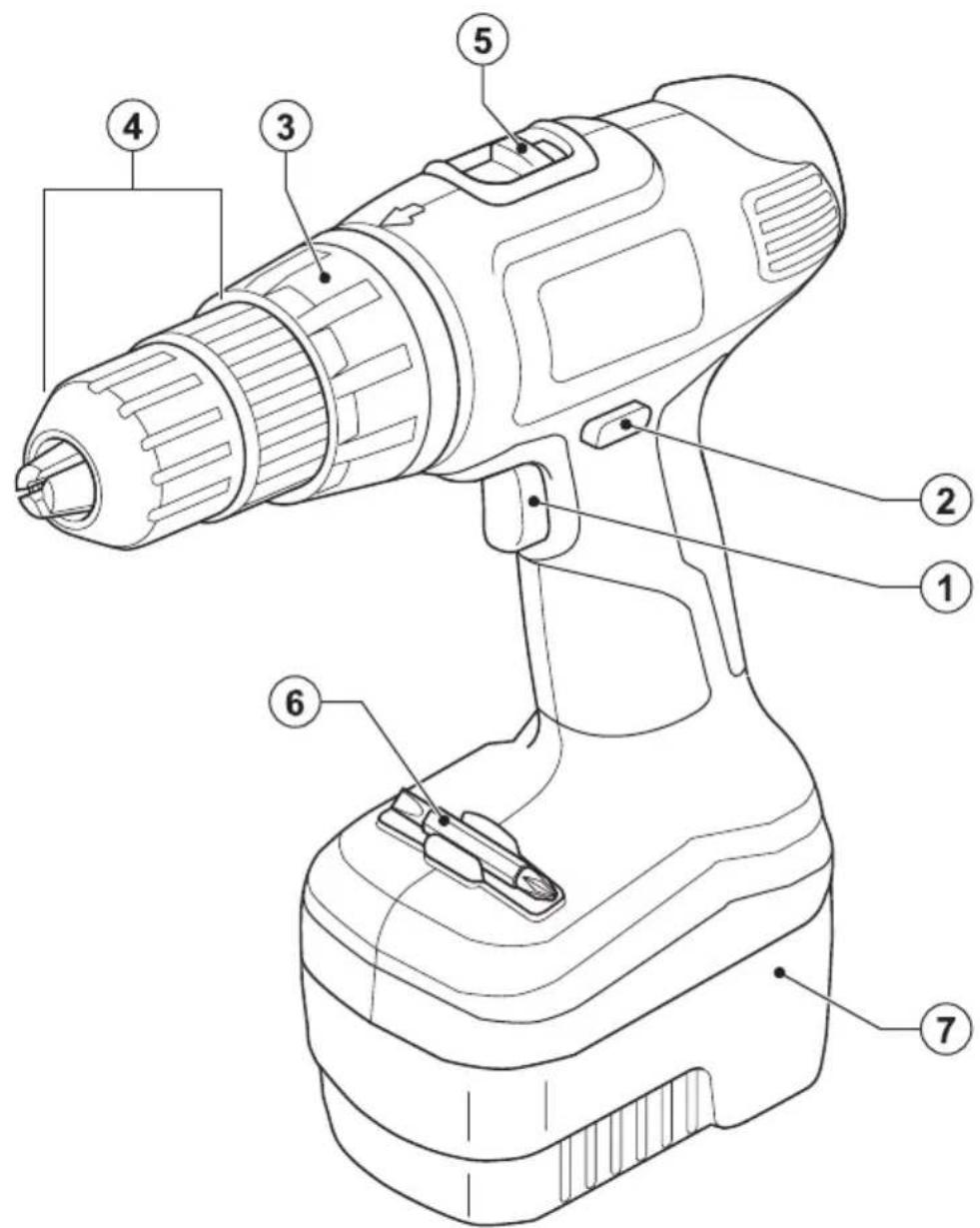 Technical diagram of a handheld electric drill with numbered parts for identification