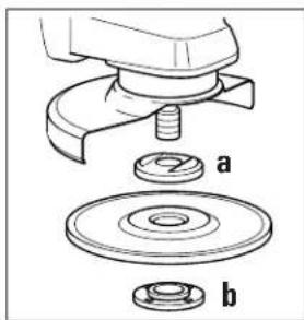 Technical diagram showing assembly of a mechanical component with labeled parts a and b