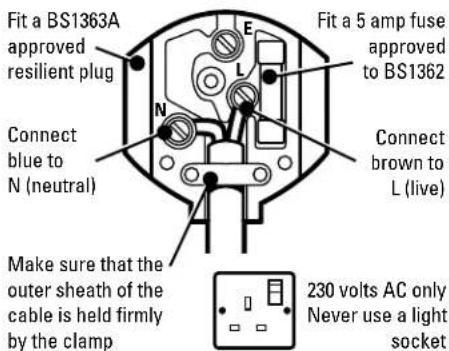 BLACK & DECKER CD500 - MAINS PLUG REPLACEMENT (UK ONLY) - 1