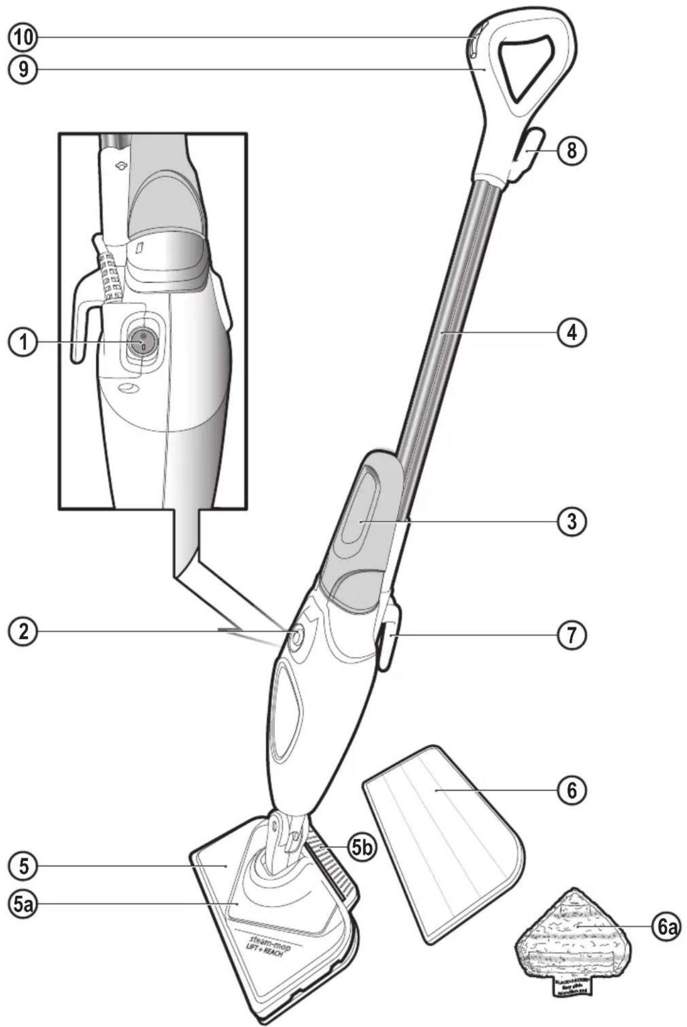 Labeled diagram of a steam-coil vacuum cleaner with numbered parts and internal components