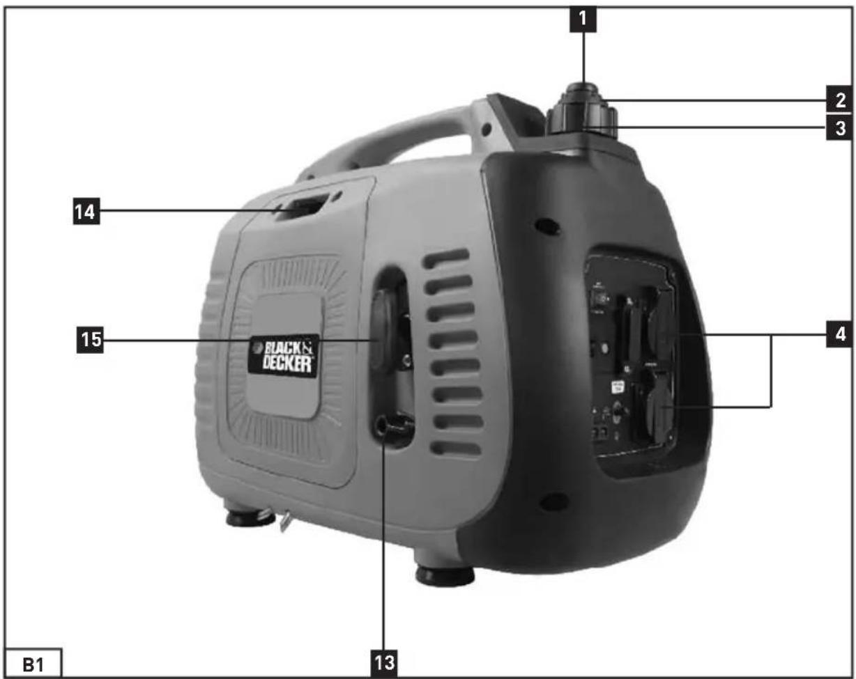 1 2 3 4 13 14 15 BLACK & DECKER B1
