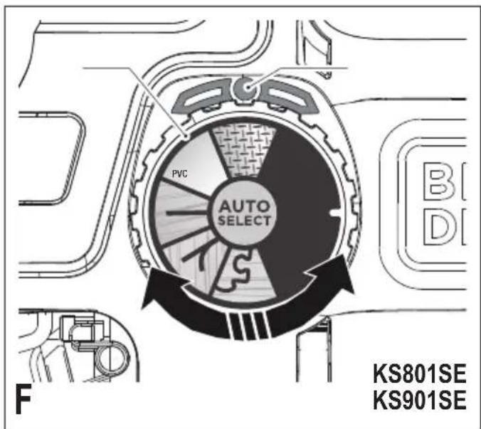 PVC AUTO SELECT B D F KS801SE KS901SE