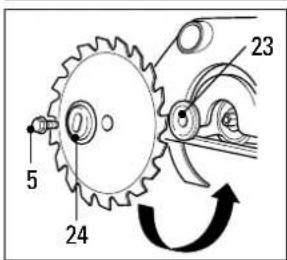 5 24 23