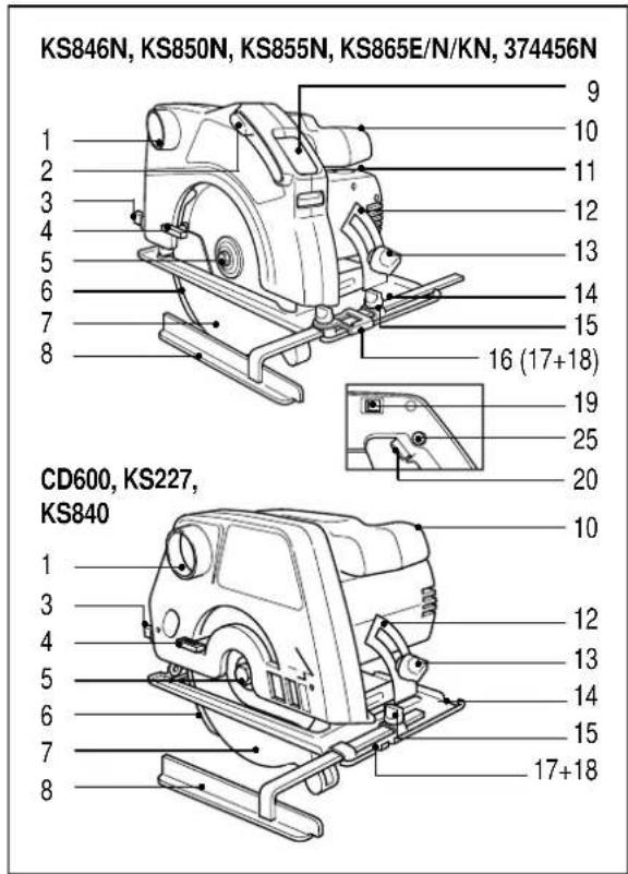 KS846N, KS850N, KS855N, KS865E/N/KN, 374456N 1 2 3 4 5 6 7 8 9 10 11 12 13 14 15 16 (17+18) CD600, KS227, KS840 1 3 4 5 6 7 8 12 13 14 15 17+18
