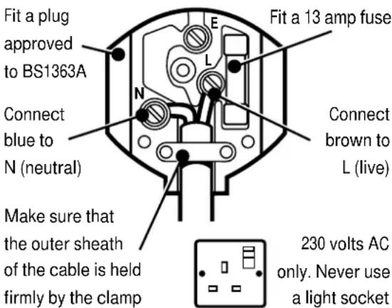 Fit a plug approved to BS1363A Connect blue to N (neutral) Make sure that the outer sheath of the cable is held firmly by the clamp Fit a 13 amp fuse Connect brown to L (live) 230 volts AC only. Never use a light socket