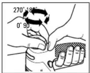 270° 180° 0° 90°