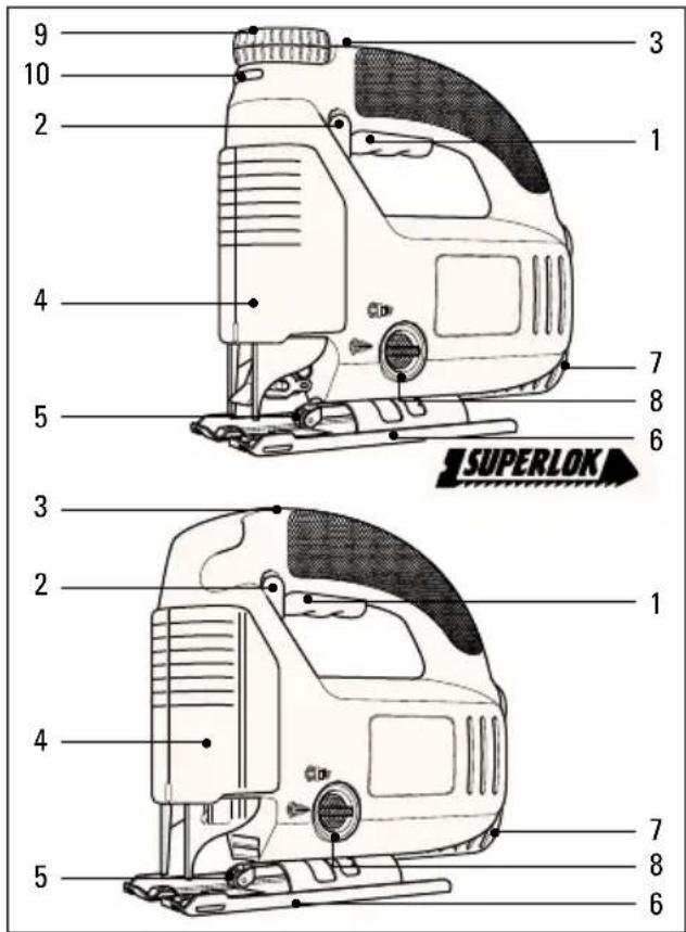 9 10 2 4 5 3 2 4 5 3 1 7 8 6 SUPERLOK 7 8 6