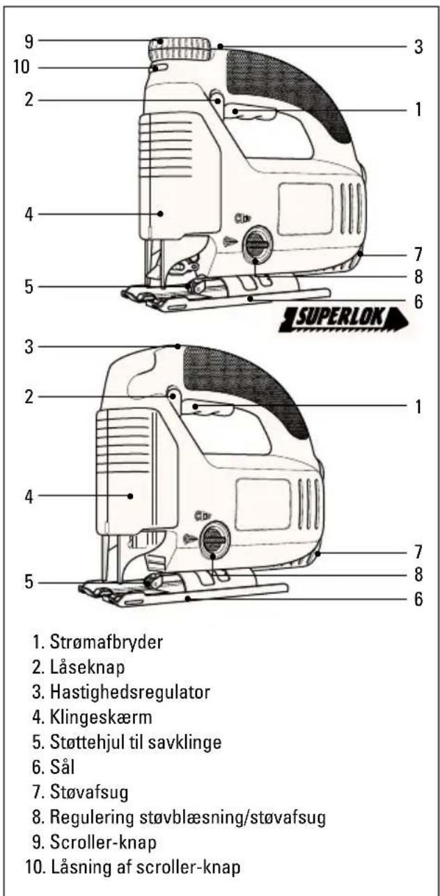 9 10 2 4 5 3 2 4 5 3 2 1 7 8 6 1. Strømafbryder 2. Låseknap 3. Hastighedsregulator 4. Klingeskærm 5. Støttehjul til savklinge 6. Sål 7. Støvafsug 8. Regulering støvblæsning/støvafsug 9. Scroller-knap 10. Låsning af scroller-knap