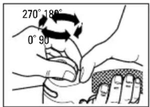 270° 180° 0° 90°