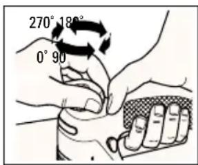 270° 180° 0° 90°