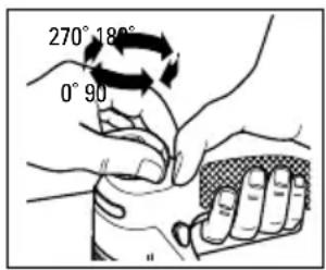 270° 180° 0° 90°