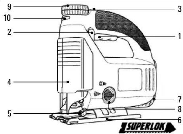 9 10 2 3 1 4 5 7 8 6 SUPERLOK