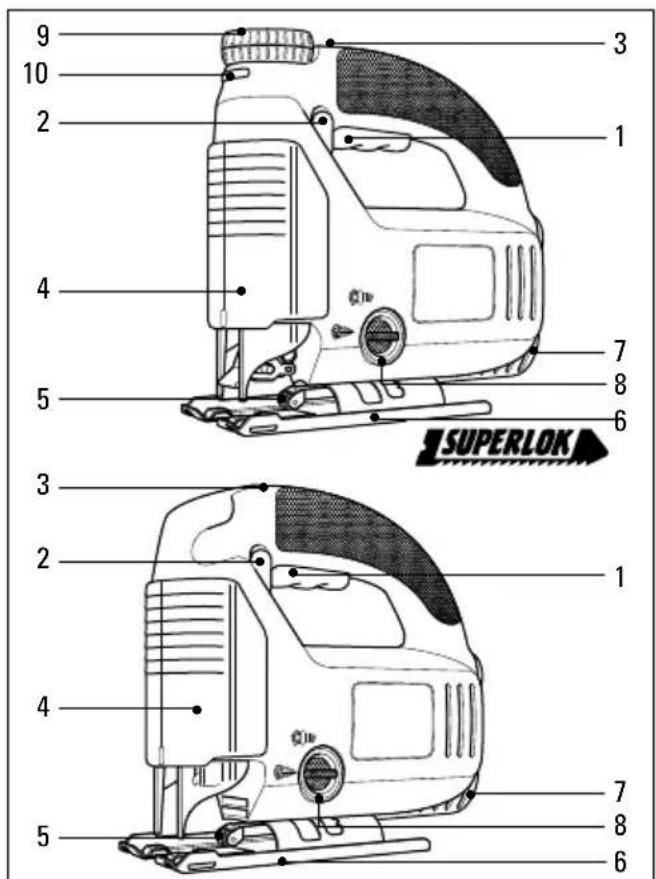 9 10 2 4 5 3 1 1 7 8 6 SUPERLOK 2 4 5 7 8 6