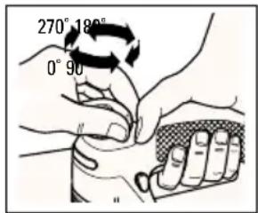 270° 180° 0° 90°