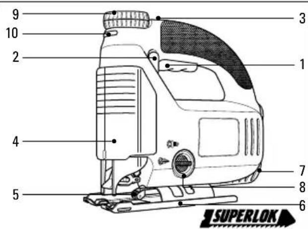 9 10 2 3 1 4 5 7 8 6 SUPERLOK