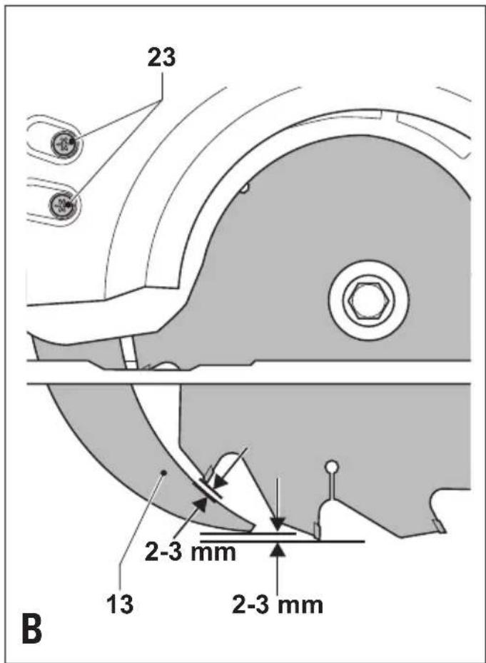 23 2-3 mm 13 2-3 mm B