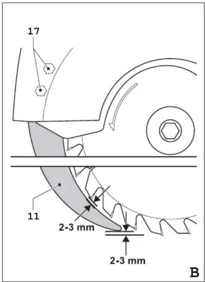 17 11 2-3 mm 2-3 mm B