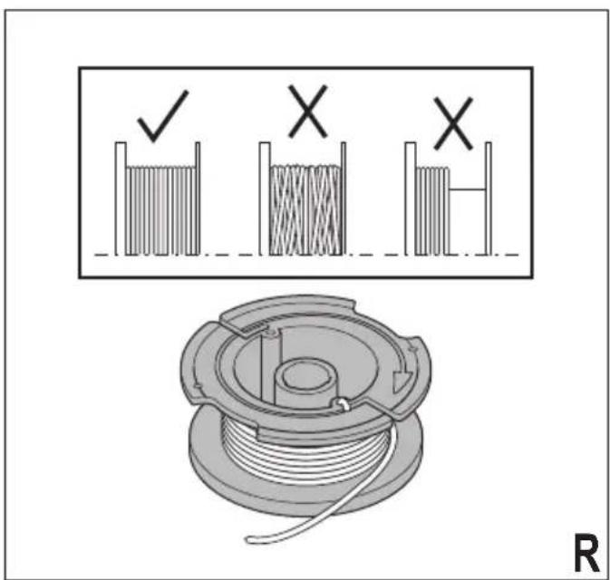 Technical diagram showing three mechanical assembly states (✓, X, X) with a wire coil and labeled component R