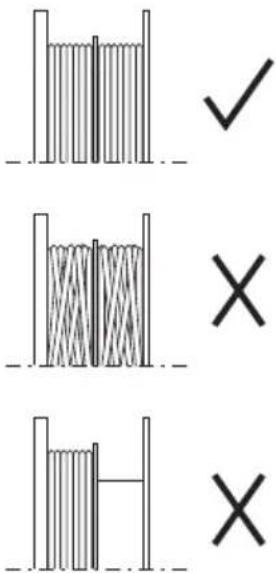 Diagram showing three types of mechanical or electrical components with checkmark and cross symbols indicating status or failure.