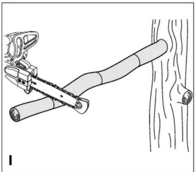 BLACK & DECKER GKC1817NM - 2