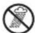 BLACK & DECKER GKC1817NM - Warning symbols - 2