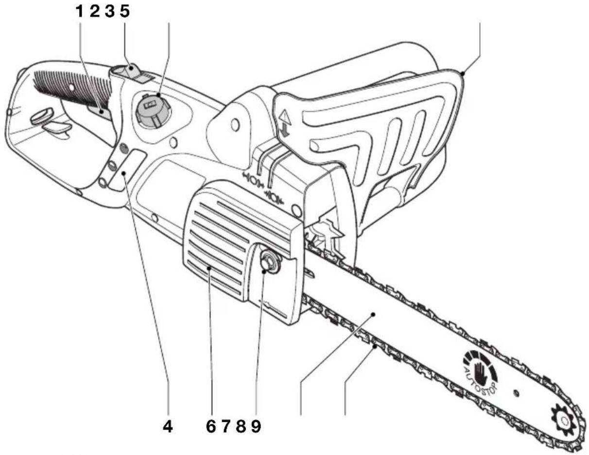 1235 4 6789 AUTOSTO