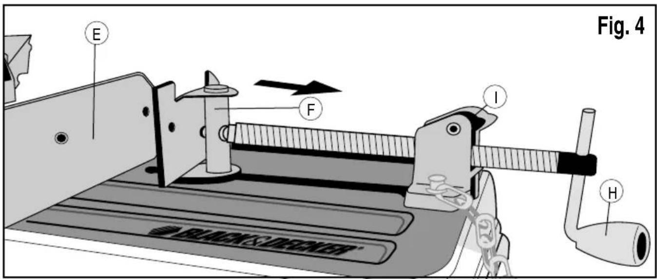 Fig. 4 E F I H