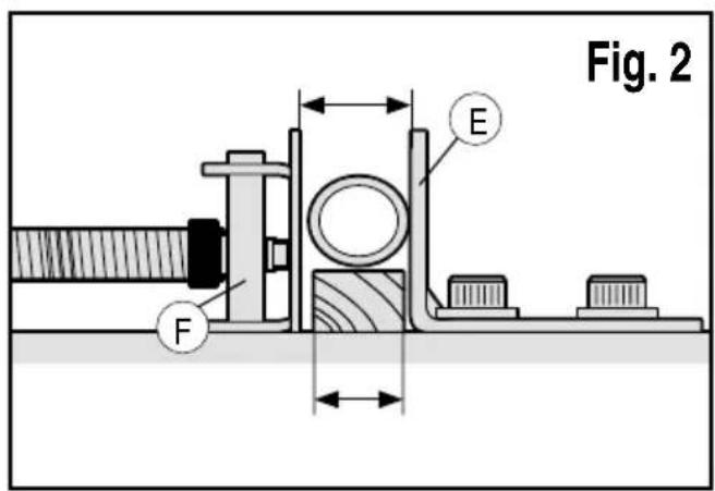 Fig. 2 E F