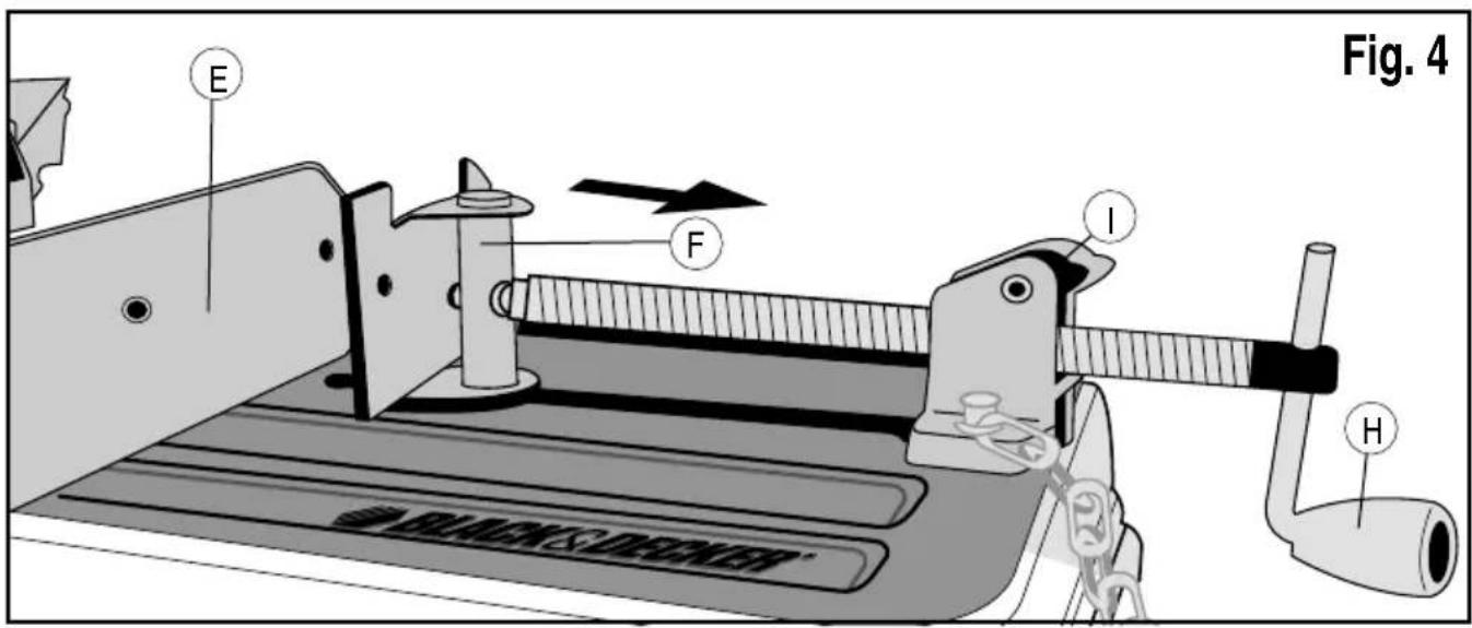 Fig. 4 E F I H