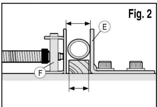 Fig. 2 E F