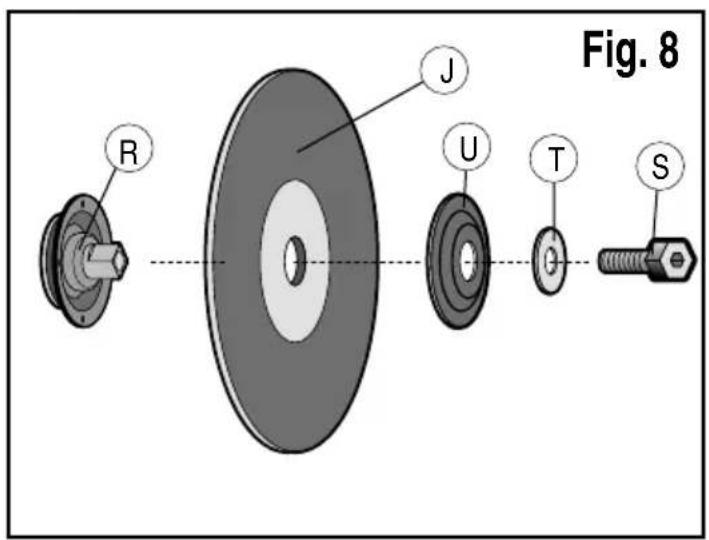 Fig. 8 R J U T S