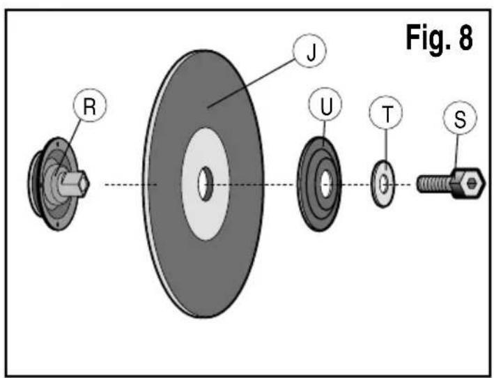 Fig. 8 R J U T S
