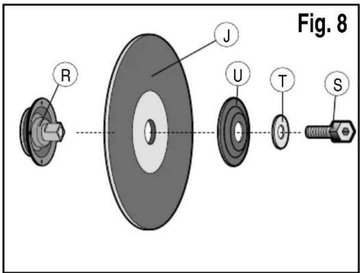 Fig. 8 R J U T S