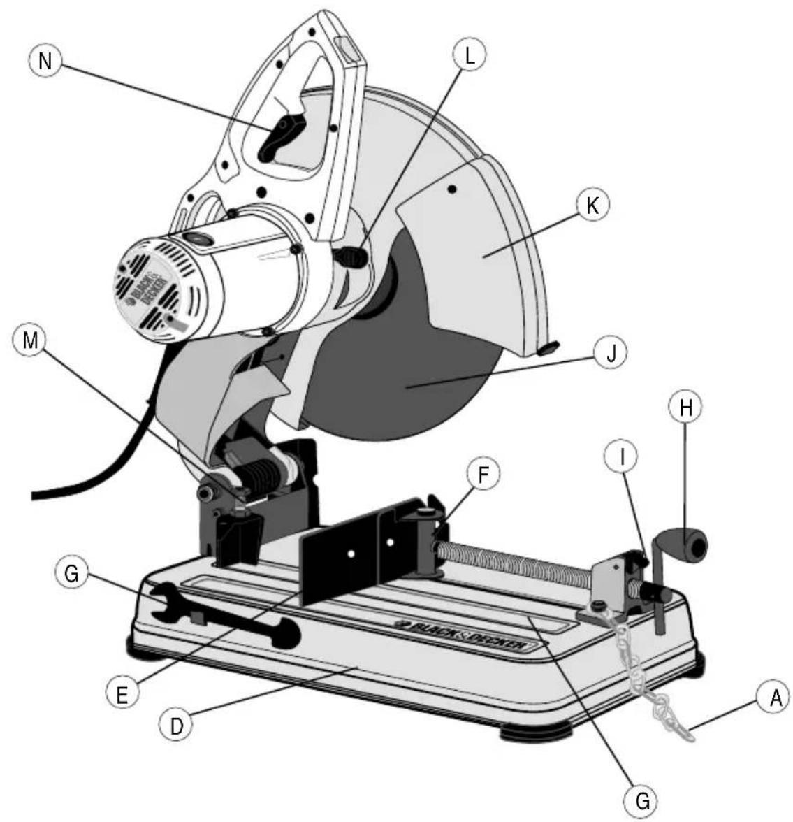 Labeled diagram of a mechanical cutting tool with numbered parts for identification