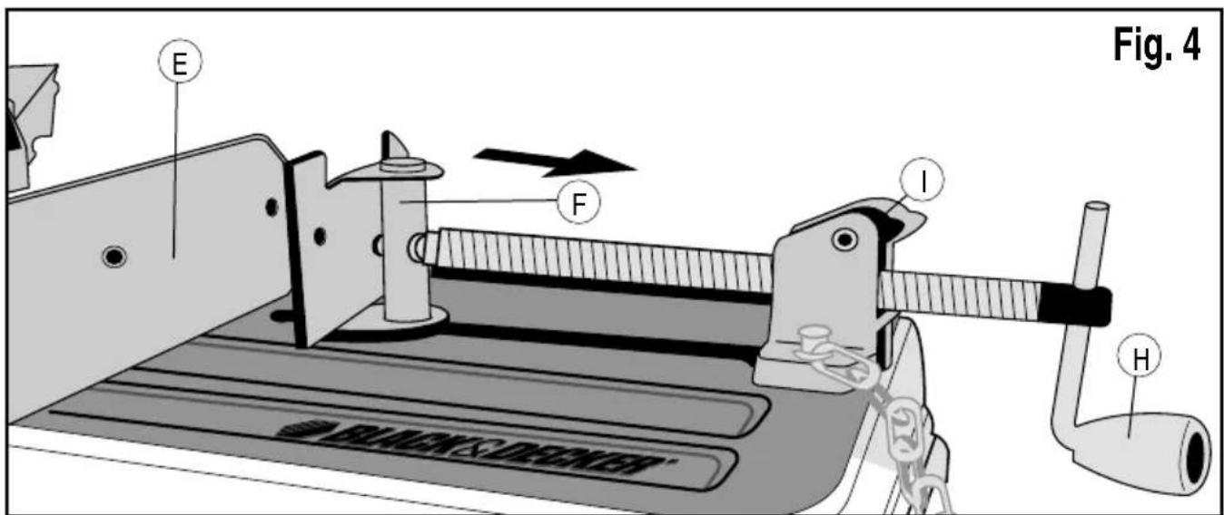 Fig. 4 E F I H