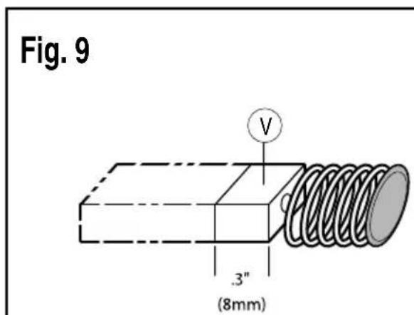 Fig. 9 V 3" (8mm)