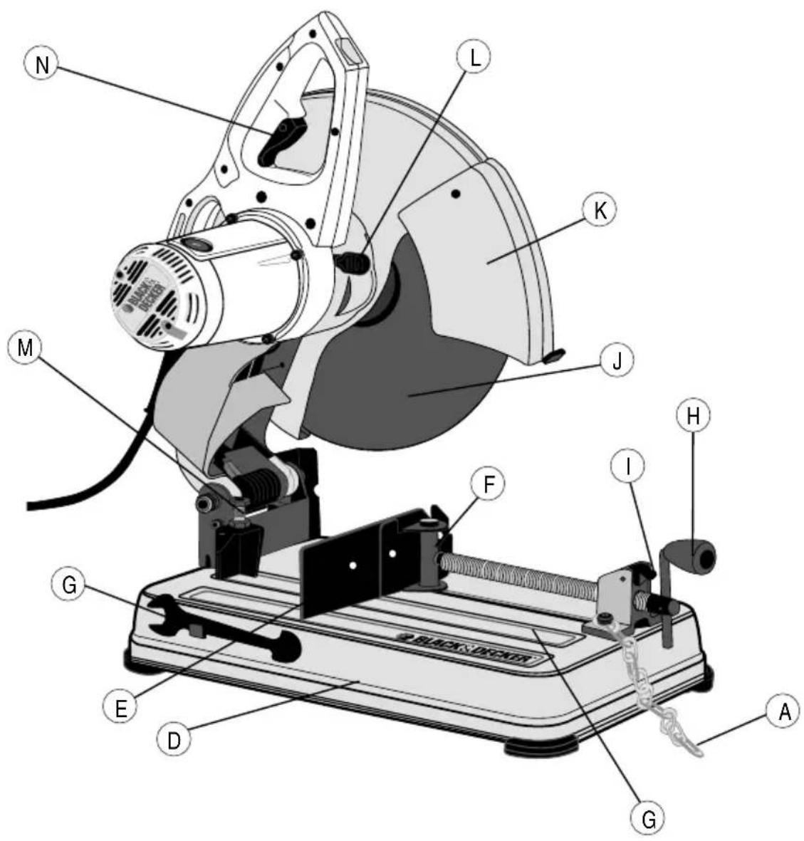 Labeled diagram of a cutting tool with numbered parts for identification