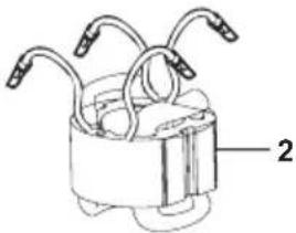 BLACK & DECKER KA171GT - www.2helpU.com - 6