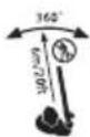 BLACK & DECKER GWC1800L20 - Andre risikoer - 5