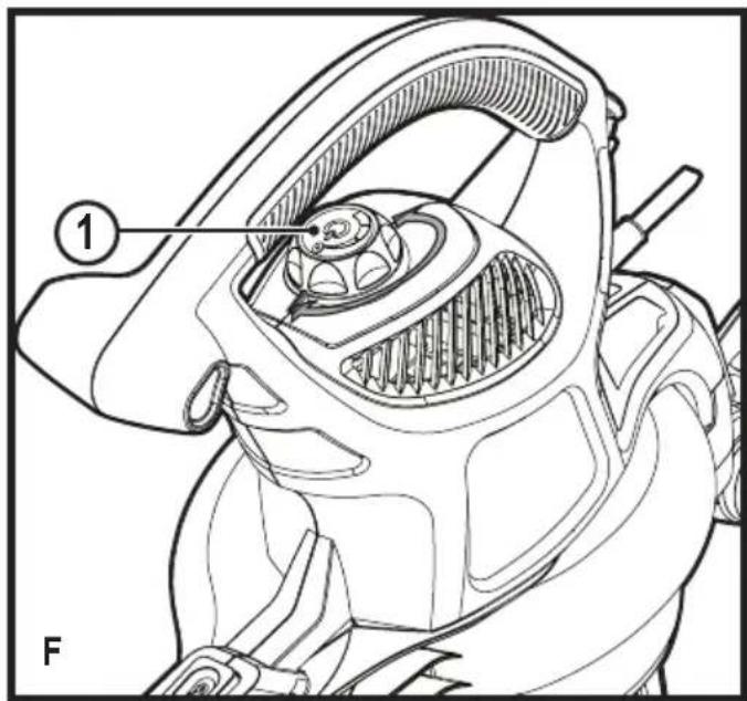 ① F