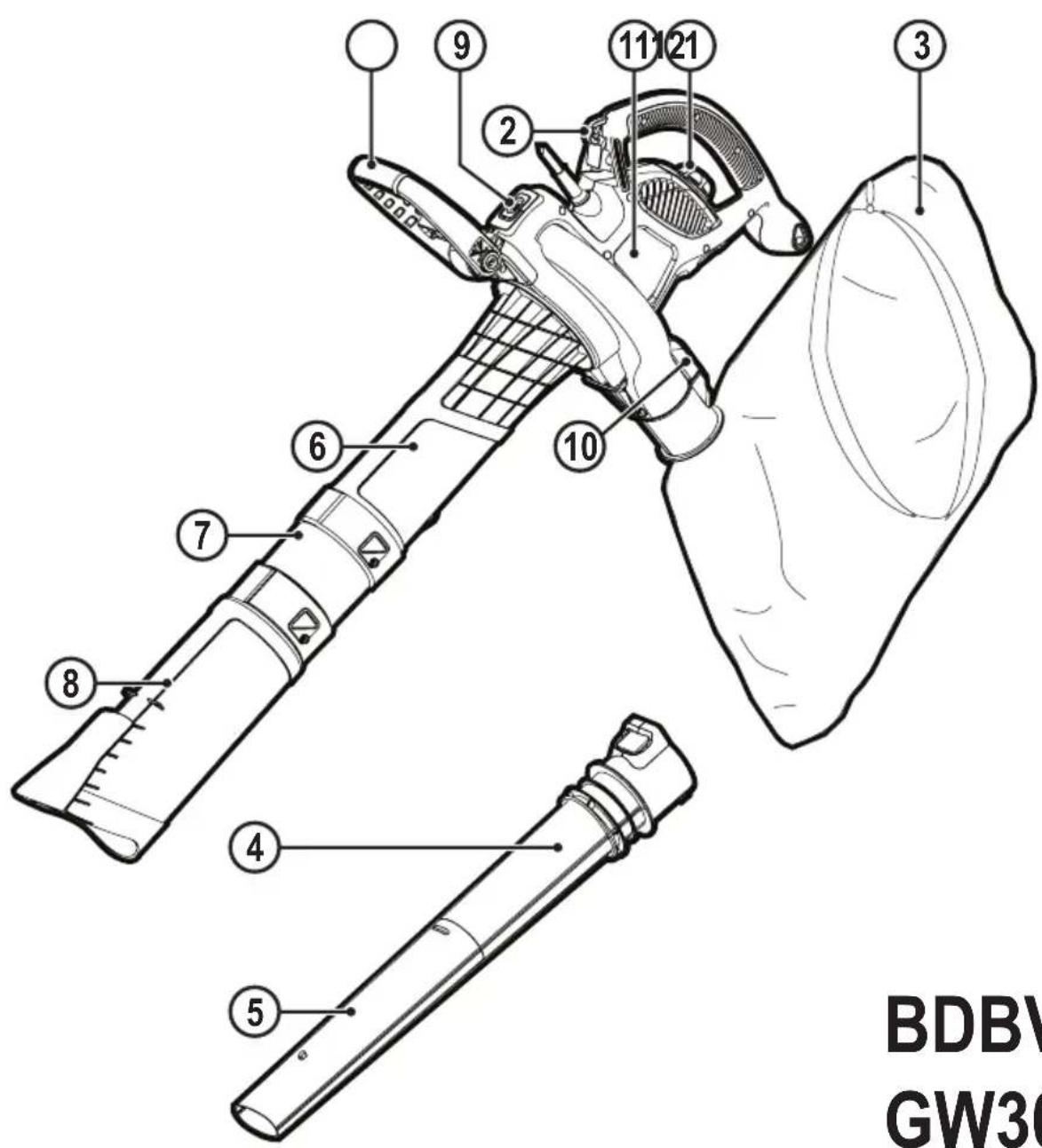 BDB GW30