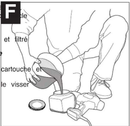 F cle et filtré cartouche et le visser