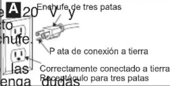 A 20 to chufe. las enga dudas Enchufe de tres patas P ata de conexión a tierra Correctamente conectado a tierra Recentáculo para tres patas