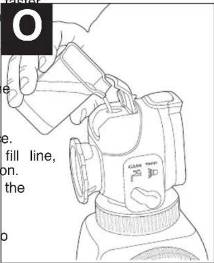 e. fill line, on. the o