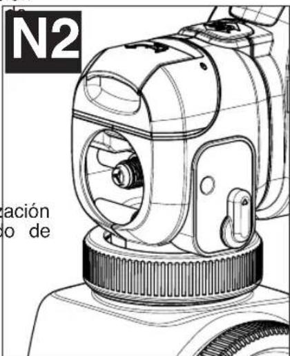 N2 nación o de